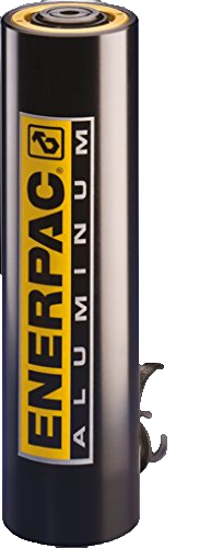 RAC304