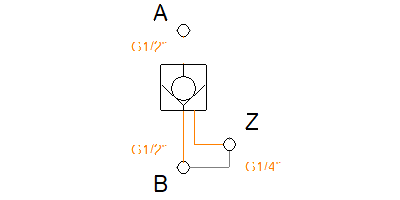 RH3