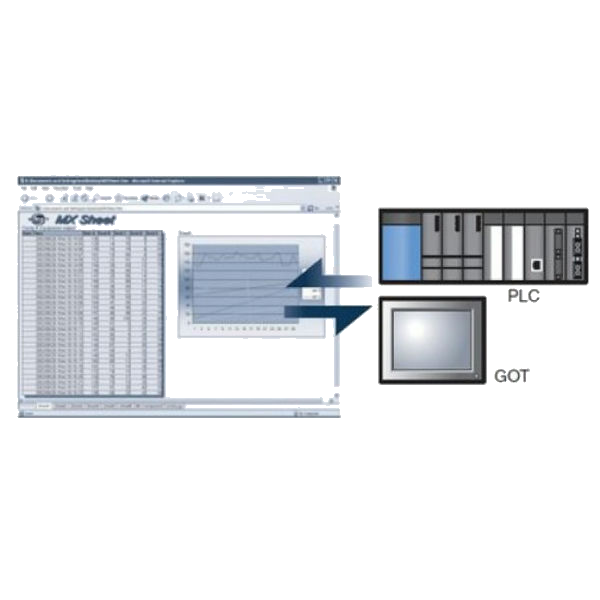 MX Sheet + MX Component V02-2L0C-E